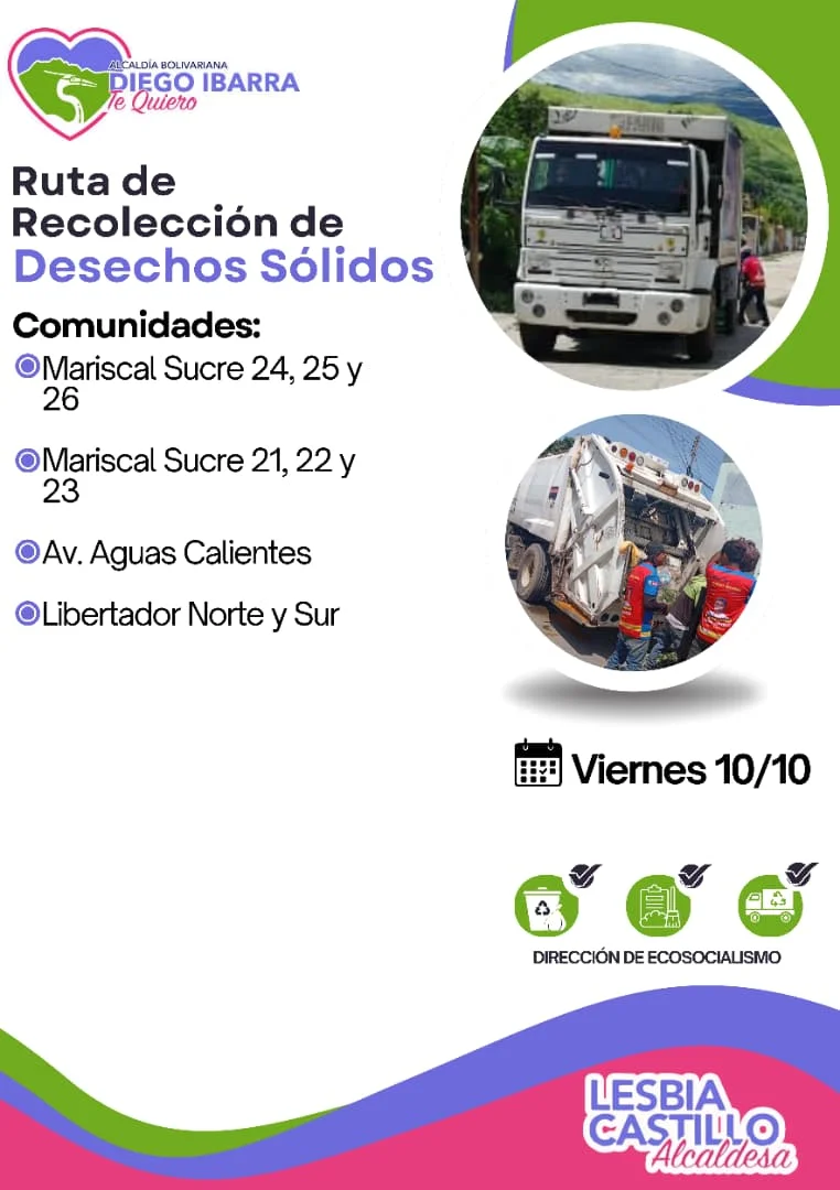 Ruta de recoleccion de Desechos Sólidos