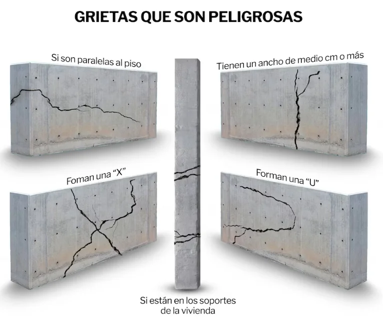 Sismo